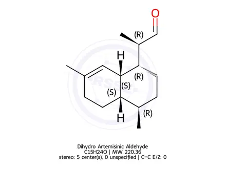 Chemical structure of Dihydro Artemisinic Aldehyde