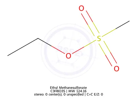 Chemical structure of Ethyl Mesilate