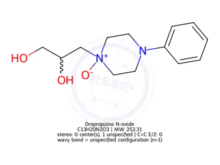 Chemical structure of Dropropizine N-oxide