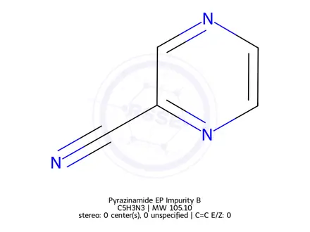 Chemical structure of Pyrazine-2-carbonitrile