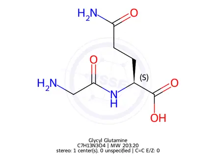 Chemical structure of Glycyl Glutamine