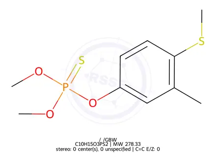Chemical structure of Fenthion