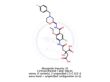 Chemical structure of Mosapride Impurity 15