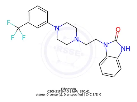Chemical structure of Flibanserin