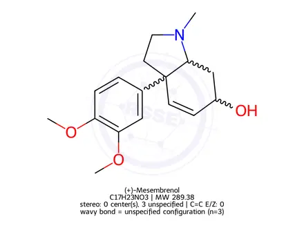 Chemical structure of (+)-Mesembrenol