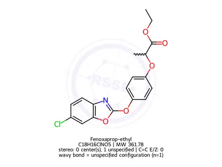 Chemical structure of Fenoxaprop-ethyl
