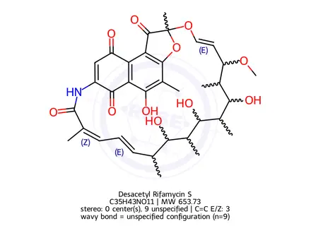 Chemical structure of Desacetyl Rifamycin S