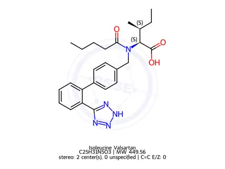 Chemical structure of Isoleucine Valsartan
