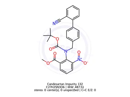 Chemical structure of Candesartan Impurity 132