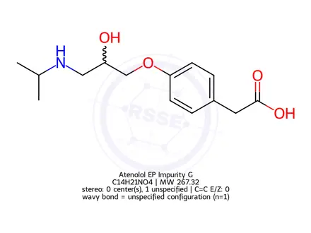 Chemical structure of Atenolol EP Impurity G
