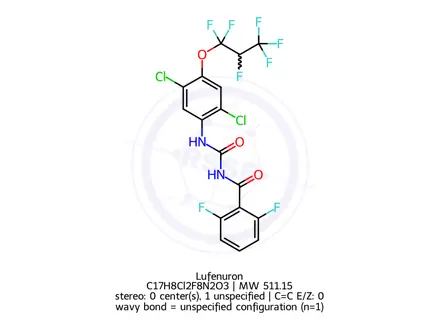 Chemical structure of Lufenuron (1370779)