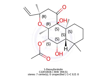 Chemical structure of 1-Deoxyforskolin