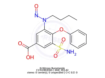 Chemical structure of N-Nitroso Bumetanide