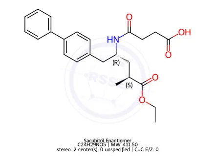 Chemical structure of Sacubitril Enantiomer