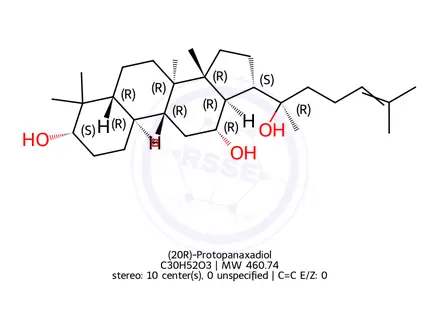 Chemical structure of (20R)-Protopanaxadiol