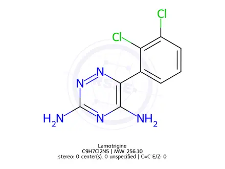 Chemical structure of Lamotrigine