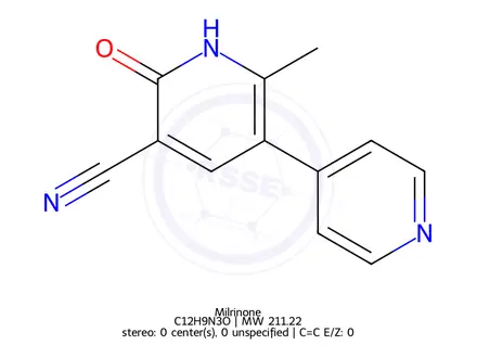 Chemical structure of Milrinone