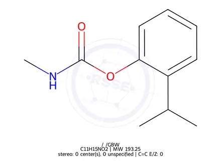 Chemical structure of Isoprocarb