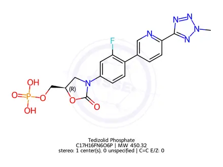 Chemical structure of Tedizolid Phosphate
