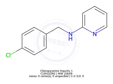 Chemical structure of Chloropyramine Impurity 1