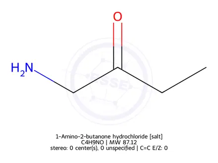 Chemical structure of 1-Amino-2-butanone hydrochloride