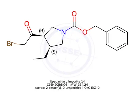 Chemical structure of Upadacitinib Impurity 14