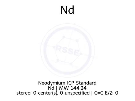 Chemical structure of Neodymium ICP Standard