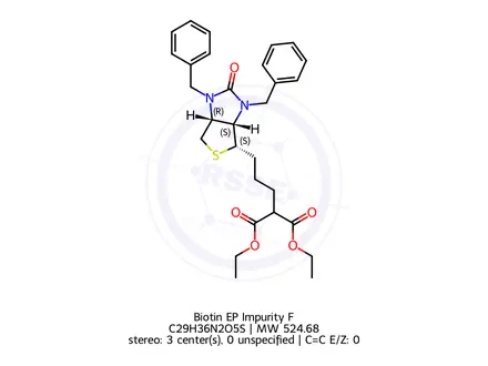 Chemical structure of Biotin EP Impurity F