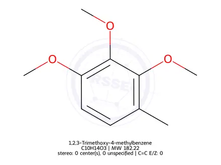 Chemical structure of 1,2,3-Trimethoxy-4-methylbenzene