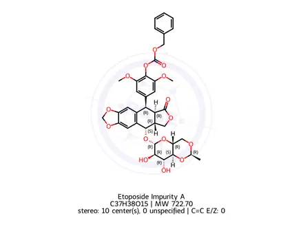 Chemical structure of Etoposide Impurity A