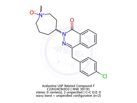 Chemical structure of Azelastine USP Related Compound F