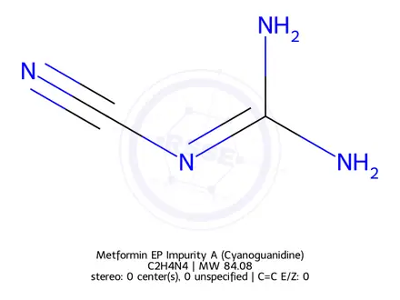 Chemical structure of Cyanoguanidine