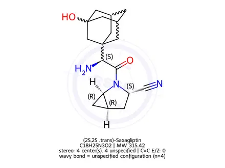 Chemical structure of Saxagliptin Impurity 5