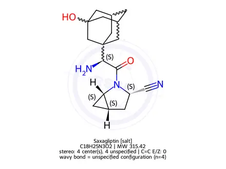 Chemical structure of Saxagliptin