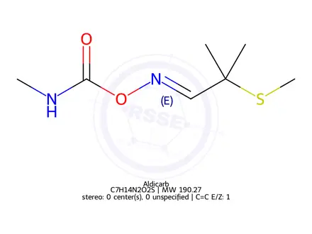 Chemical structure of Aldicarb