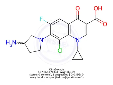 Chemical structure of Clinafloxacin
