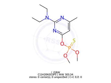 Chemical structure of Pirimiphos-methyl