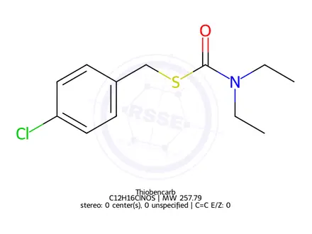 Chemical structure of Thiobencarb