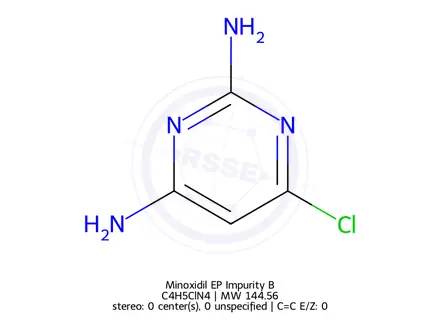 Chemical structure of Minoxidil EP Impurity B