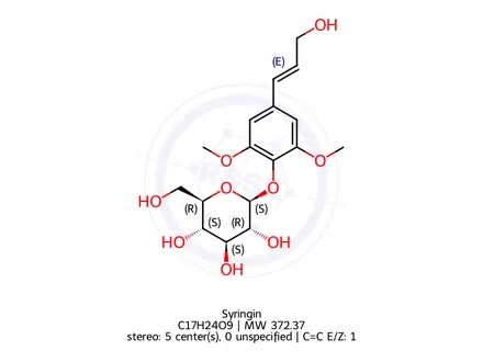 Chemical structure of Syringin