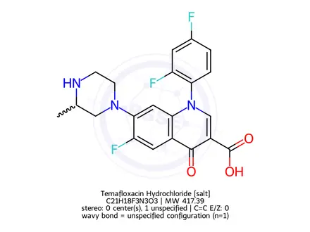 Chemical structure of Temafloxacin Hydrochloride