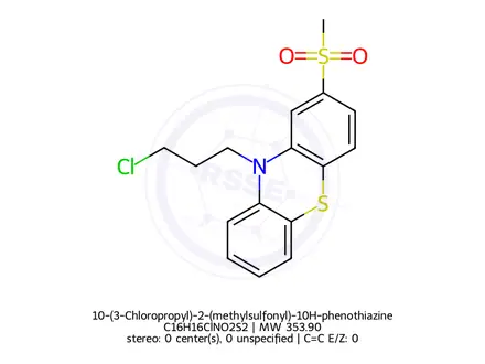 Chemical structure of Metopimazine Impurity 1