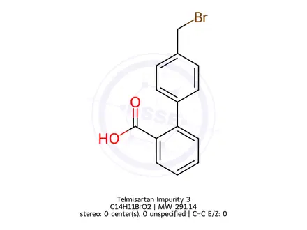 Chemical structure of Telmisartan Impurity 22