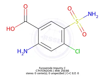Chemical structure of Furosemide Impurity C
