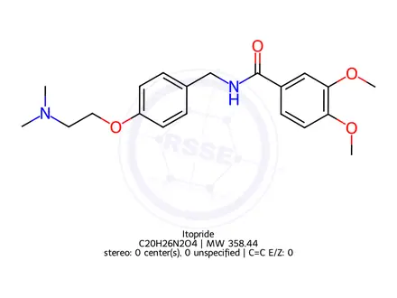Chemical structure of Itopride