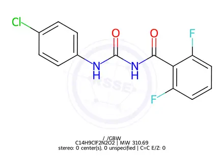 Chemical structure of Diflubenzuron