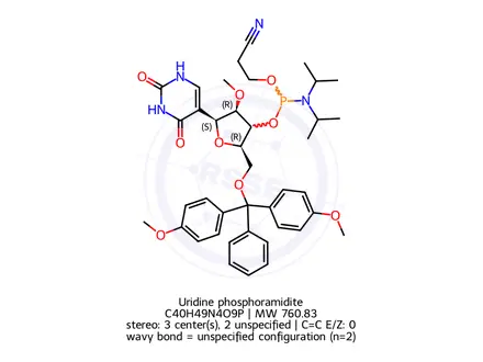 Chemical structure of Uridine phosphoramidite