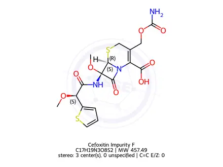 Chemical structure of Cefoxitin Impurity F