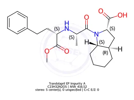 Chemical structure of Trandolapril EP Impurity A