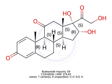 Chemical structure of Budesonide Impurity 59